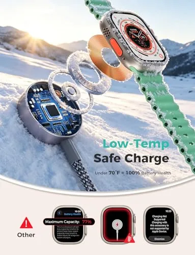 Another view of the 2026 Travel Essentials for Apple Watch Charger,Cruise Vacation Camping Essentials,iPhone