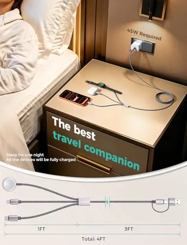 The 2026 Travel Essentials for Apple Watch Charger,Cruise Vacation Camping Essentials,iPhone compared in context
