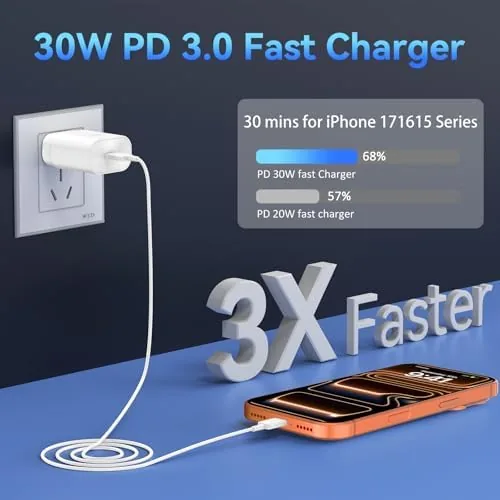 Another view of the iPhone 17 16 15 Charger Fast Charging,30W USB C Charger