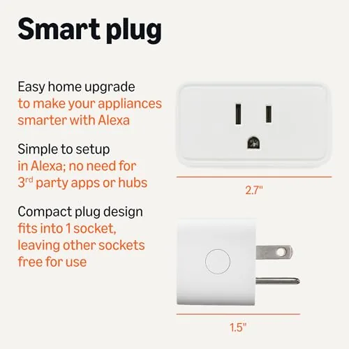 Close up of the smart plug showing the control button and the status LED