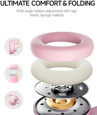 The Picun B8 Wireless Bluetooth Headphones, 120H Playtime, 3EQ Modes, Pink compared in context