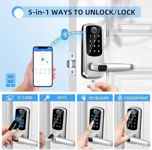 Close look at the Smart Door Lock with Handle,Keyless Entry & Remote Access,Fingerprint Keypad build quality