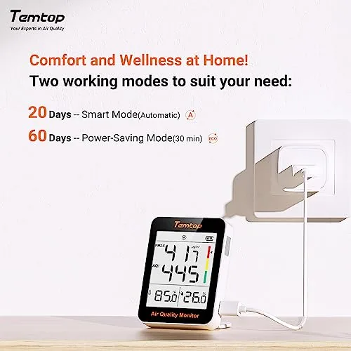 The Temtop S1 PM2.5 Air Quality Monitor & Indoor Thermometer | in real use