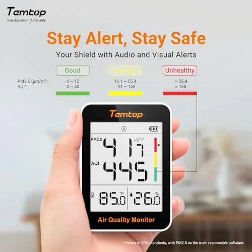 Another view of the Temtop S1 PM2.5 Air Quality Monitor & Indoor Thermometer |