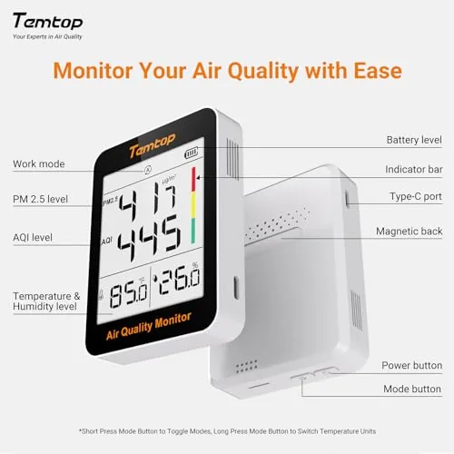 Testing the Temtop S1 PM2.5 Air Quality Monitor & Indoor Thermometer | over two weeks