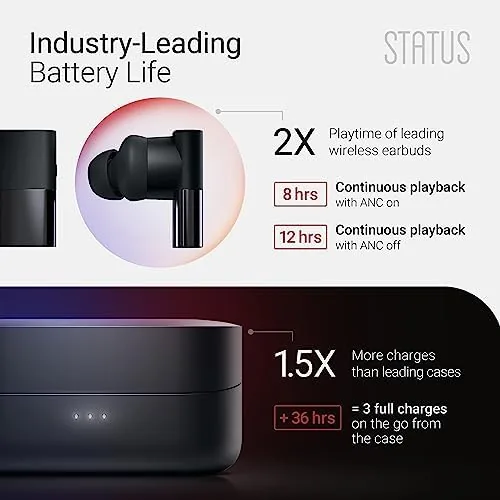 Detail shot of the Status Between 3ANC Onyx True Active Noise Cancelling Wireless Earbuds features