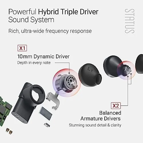 The Status Between 3ANC Onyx True Active Noise Cancelling Wireless Earbuds in real use