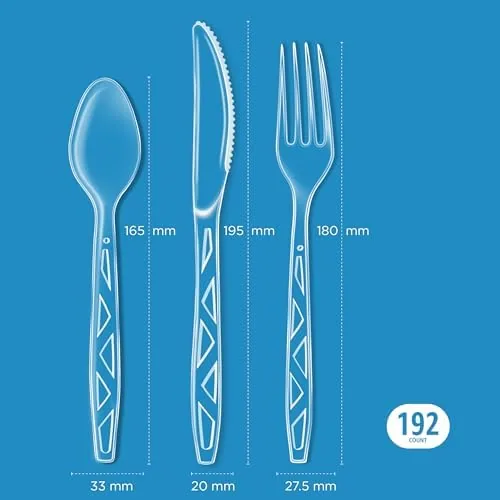 A clear plastic fork, spoon, and knife laid out together with a party plate of food