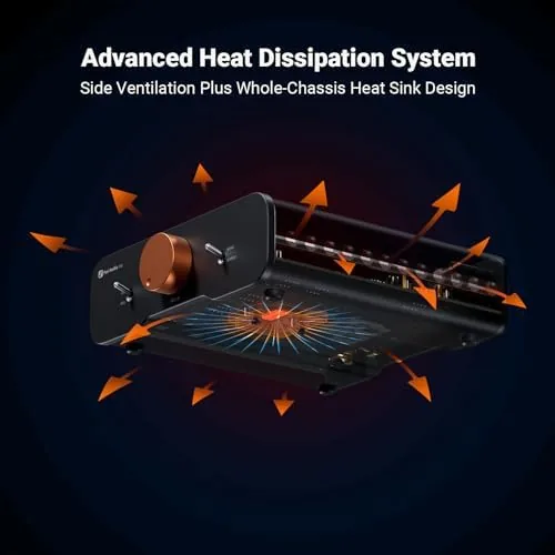 The Fosi Audio ZA3 Balanced Stereo Amplifier Home Audio Component Mini compared in context