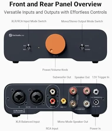 Testing the Fosi Audio ZA3 Balanced Stereo Amplifier Home Audio Component Mini over two weeks
