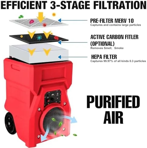 Close look at the MOUNTO 1000cfm Portable Industrial Air Purifier Negative Air Scrubber build quality