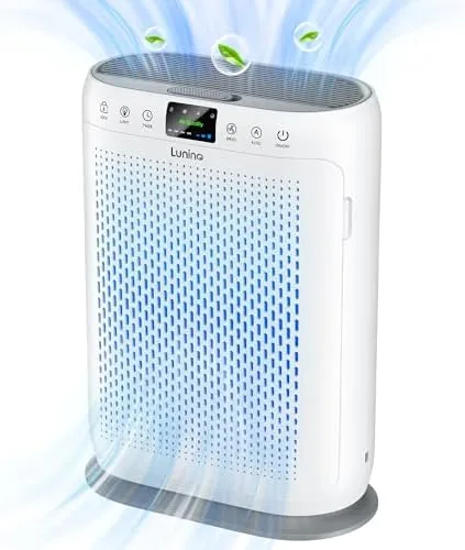 LUNINO Air Purifiers for Home Large Room up to 2400sq.ft | HEPA Air Filter Review: Tested and Rated
