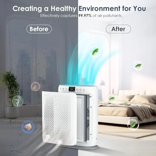 The LUNINO Air Purifiers for Home Large Room up to 2400sq.ft in real use