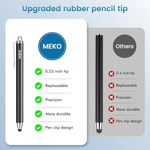 The MEKO Stylus Pens for Touchscreens, 10 Pack Rubber Stylists Pens in real use