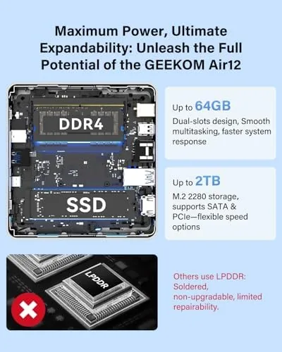 Another view of the GEEKOM Air12 Mini PC, Intel 7505, 8GB Dual-Slot Upgradeable RAM