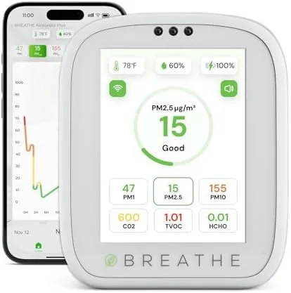 BREATHE Airmonitor Plus Indoor Air Quality Monitor with CO₂, PM & App | Professional-Grade Review: Tested and Rated