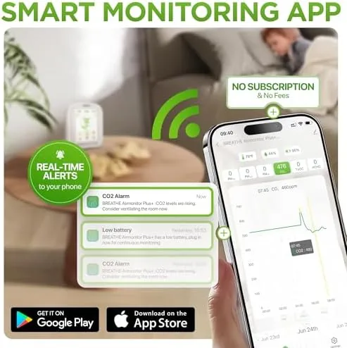 The BREATHE Airmonitor Plus Indoor Air Quality Monitor with CO₂, PM in real use