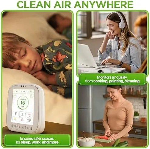 The BREATHE Airmonitor Plus Indoor Air Quality Monitor with CO₂, PM compared in context
