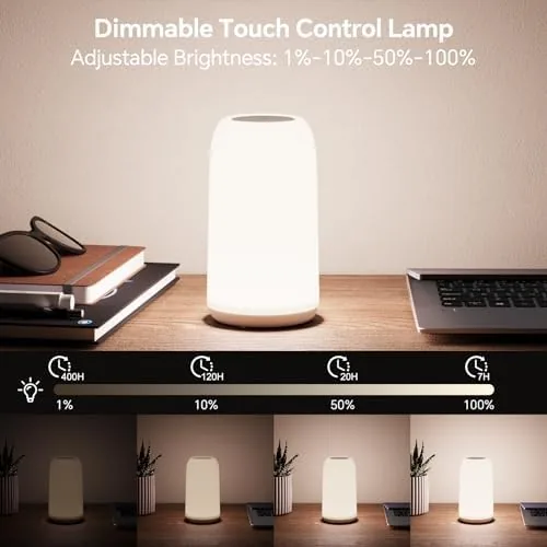 Close up of the touch control surface on top of the ROOTRO lamp