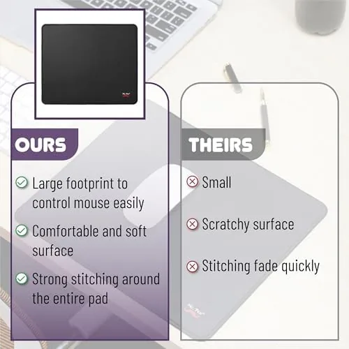 Another view of the Mr. Pen- 2 Pack Gaming Mouse Pads, 12.5"x10.5" | Wireless