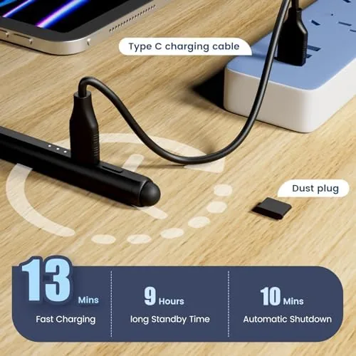 The Stylus Pen for iPad, 13 Mins Fast Charge Pencil for compared in context