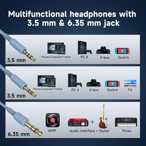The OneOdio Wired DJ Hi-Res Over-Ear Headphones for PC, Keyboard Guitar compared in context