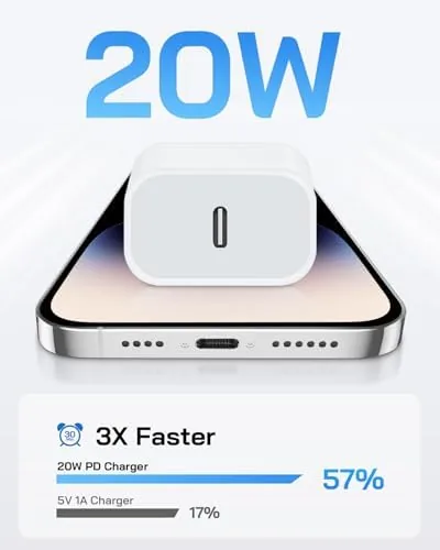 Close look at the AISNI iPhone Charger Fast Charging 4 Pack 20W PD USB build quality