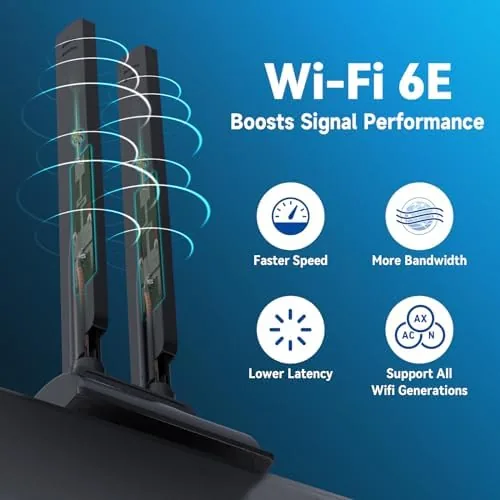 Detail shot of the Eightwood WiFi 6E Antenna Tri-Band 6GHz 5GHz 2.4GHz RP-SMA WiFi features