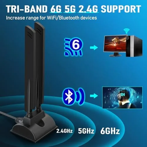 Testing the Eightwood WiFi 6E Antenna Tri-Band 6GHz 5GHz 2.4GHz RP-SMA WiFi over two weeks
