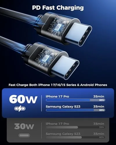 Close look at the Retractable USB C Car Charger, 69W 4-in-1 Fast Charging Adapter build quality