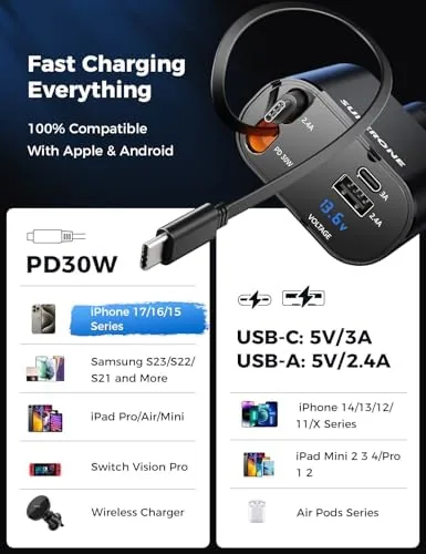 Another view of the Retractable USB C Car Charger, 69W 4-in-1 Fast Charging Adapter
