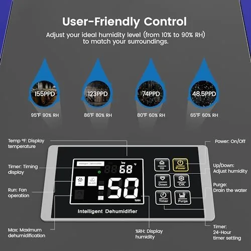 The 155 Pints Commercial Dehumidifier with Pump, for Basement up to compared in context