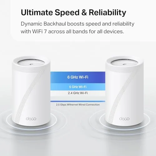 A speed test graph showing wired versus wireless backhaul results across the house