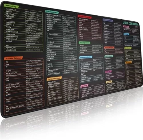 Testing the Pixiecube Excel Cheat Sheet Desk Pad | Excel Shortcut Keys over two weeks