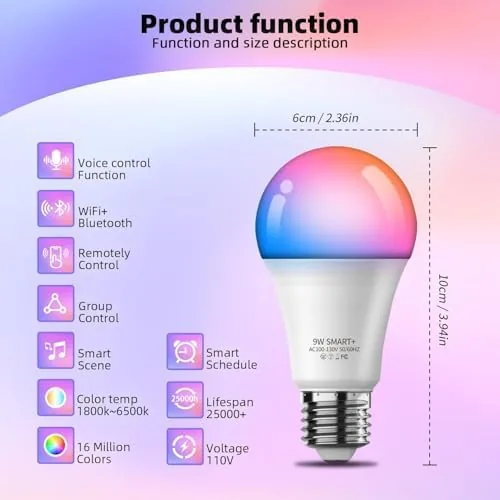 Close look at the LED Smart Light Bulbs, Color Changing Dimmable Multicolor Bulb, Works build quality