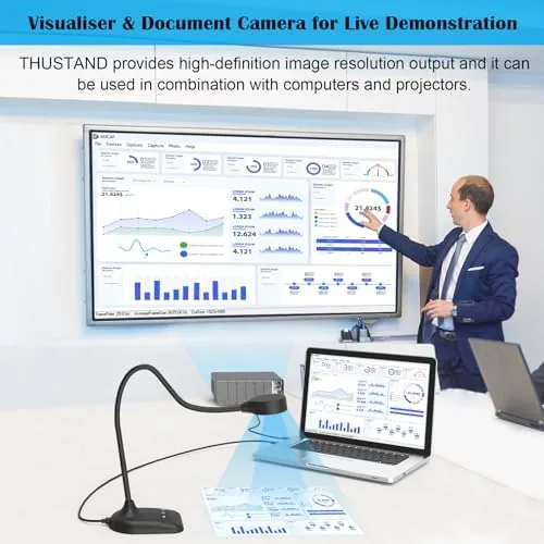 The Document Camera for Teachers, Doc Camera, USB Visualizer with LED compared in context