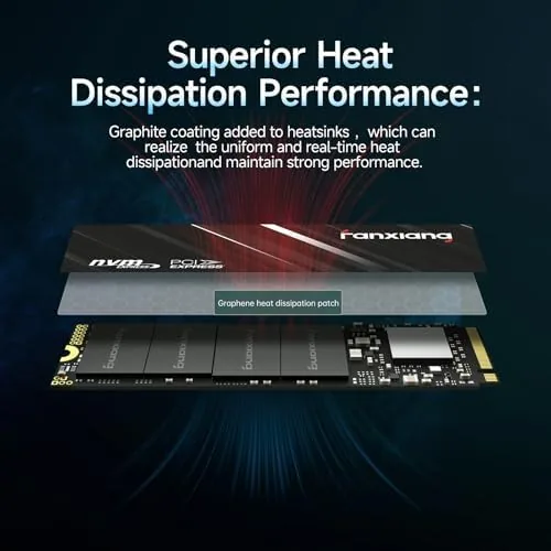 The fanxiang S501Q SSD 1TB PCle 3.0x4 Internal Solid State Drive in real use