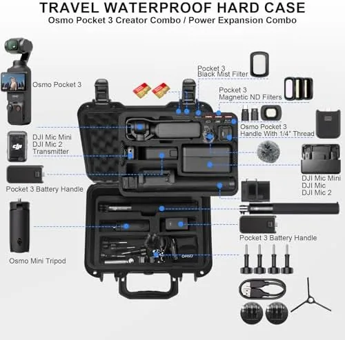 Close look at the Lekufee Waterproof Hard Case for DJI Osmo Pocket 4, DJI build quality