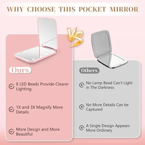 The Compact Mirror with Light, 1X/3X Magnification LED Pocket Mirror for compared in context