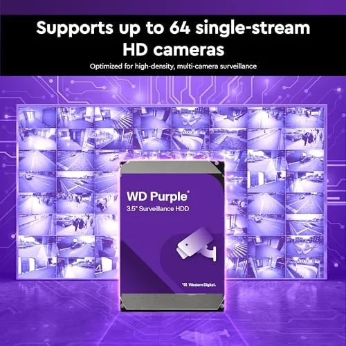 The Western Digital 8TB WD Purple Surveillance Internal Hard Drive HDD in real use