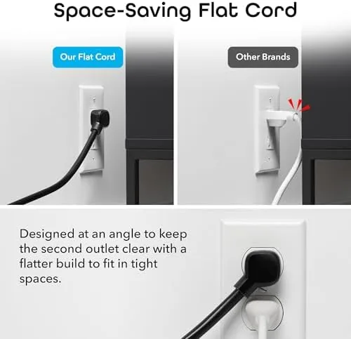 Testing the Geeni Surge Ultra Smart 8-Outlet Surge Protector, No Hub, 6 over two weeks