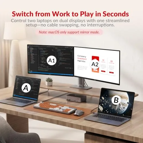 Detail shot of the AV Access KVM Switch Dock 2 Monitors 2 Laptops, 4K features