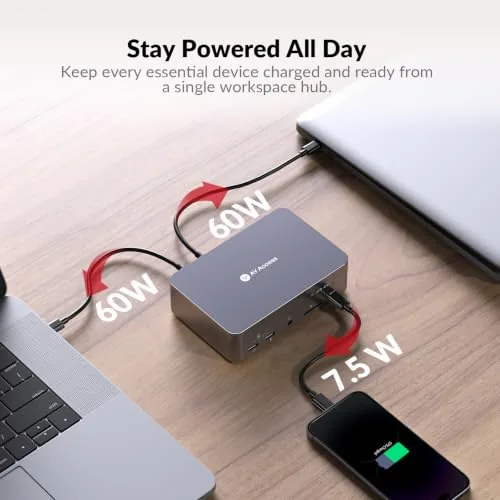 The AV Access KVM Switch Dock 2 Monitors 2 Laptops, 4K in real use