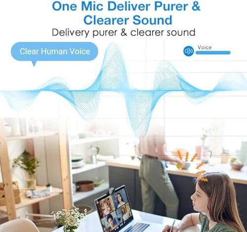 The EMEET C950 1080P Webcam, USB Webcam with Microphone&Physical Privacy Cover in real use