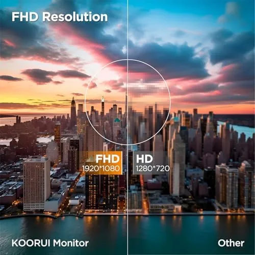 Back of the KOORUI monitor showing the ports and the tilt stand