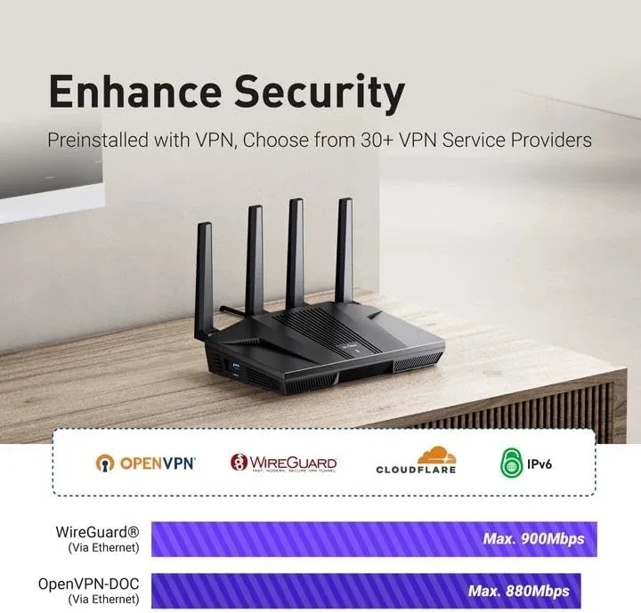 Close look at the GL.iNet GL-MT6000 Flint 2 Wi-Fi 6 Gaming Router Dual 2.5G build quality