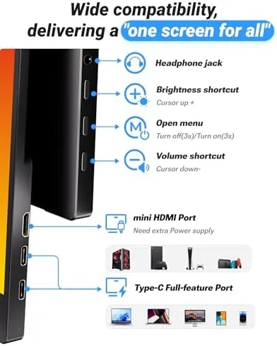 The Ingnok monitor beside a budget portable panel for comparison