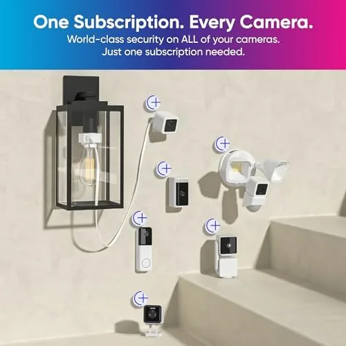 The activation screen inside the Wyze app showing plan benefits