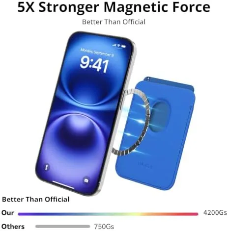 Close look at the Magnetic Wallet Cell Phone Card Holder for Phone Case with build quality