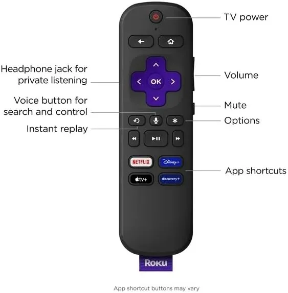 Detail shot of the Roku Ultra LT Streaming Device 4K/HDR/Dolby Vision/Dual-Band Wi-Fi with Roku features